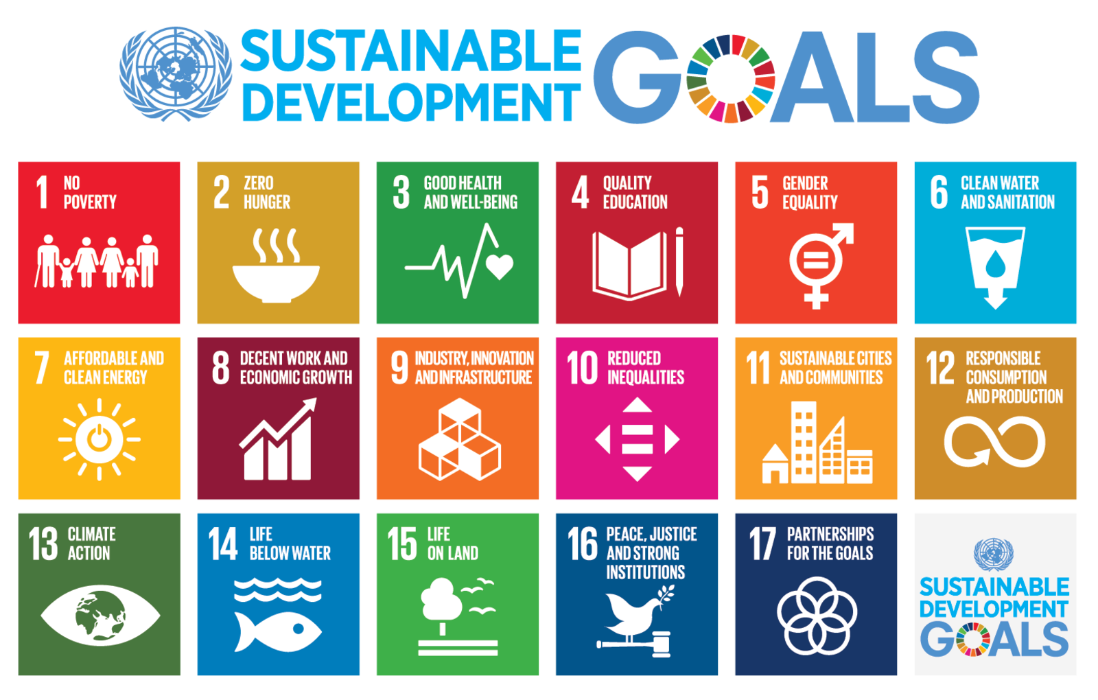 Sustainable_Development_Goals.png