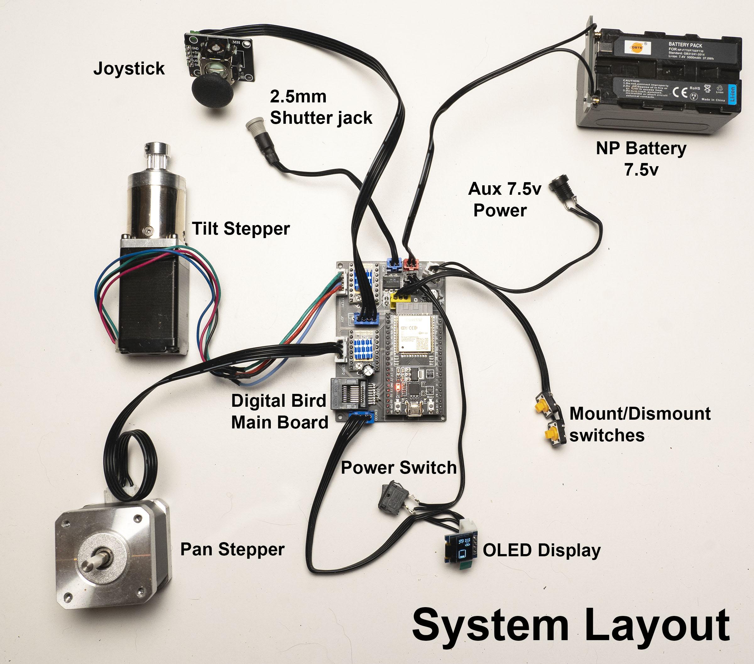 Syst Layout.jpg