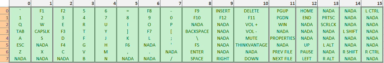 T60 matrix.PNG