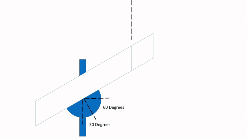 TBlock3-agif.gif