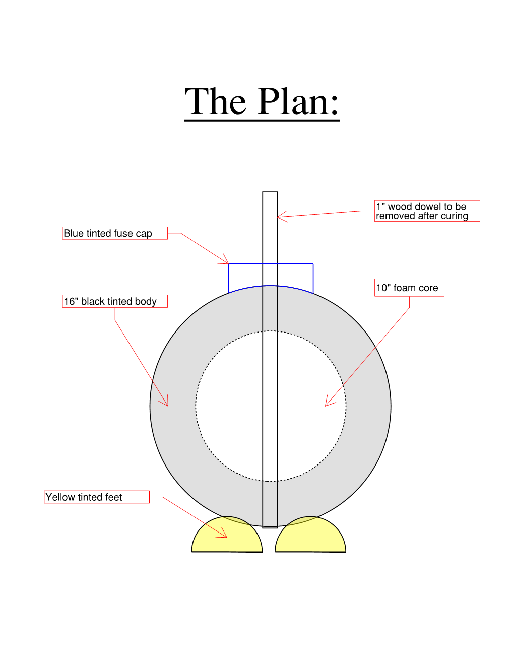 THE PLAN.png