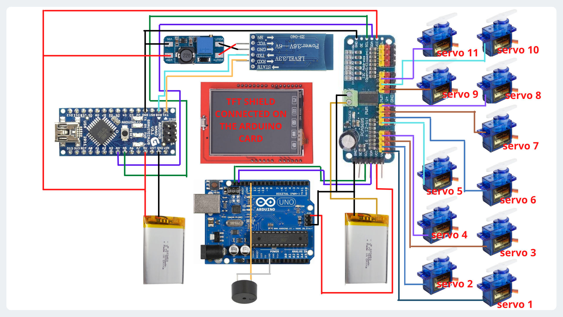 THE SHIELD CONNECTED ON THE ARDUINO CARD (1).png