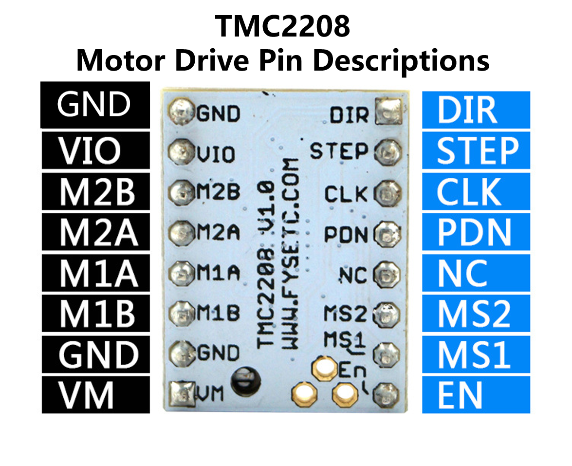 TMC2208-pin.png