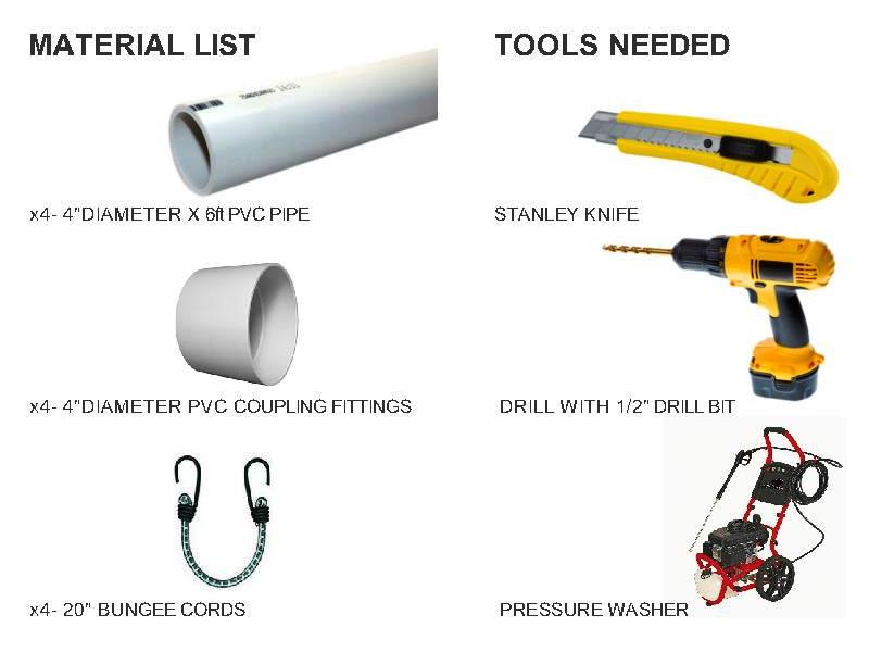 TOOLS &amp; MATERIALS.jpg