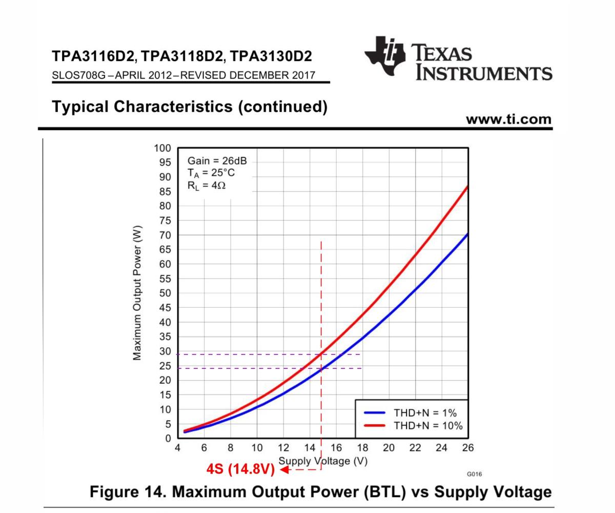 TPA3166.jpg