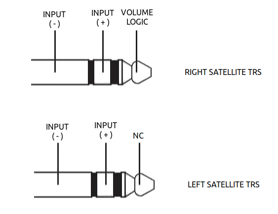 TRS Male Jack - Satellites.png