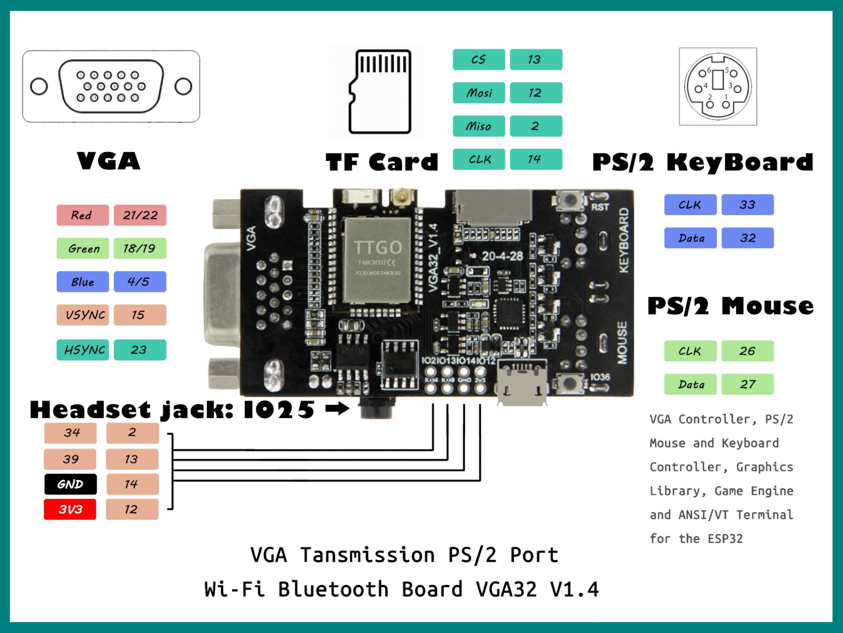 TTGO VGA.png