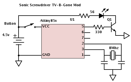 TV-B-Gone-2.0.png