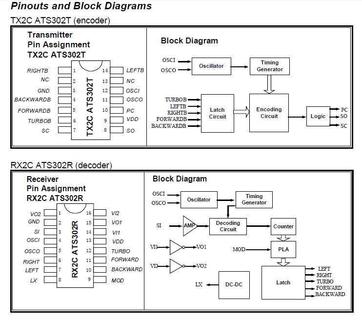 TX2-RX2.jpg