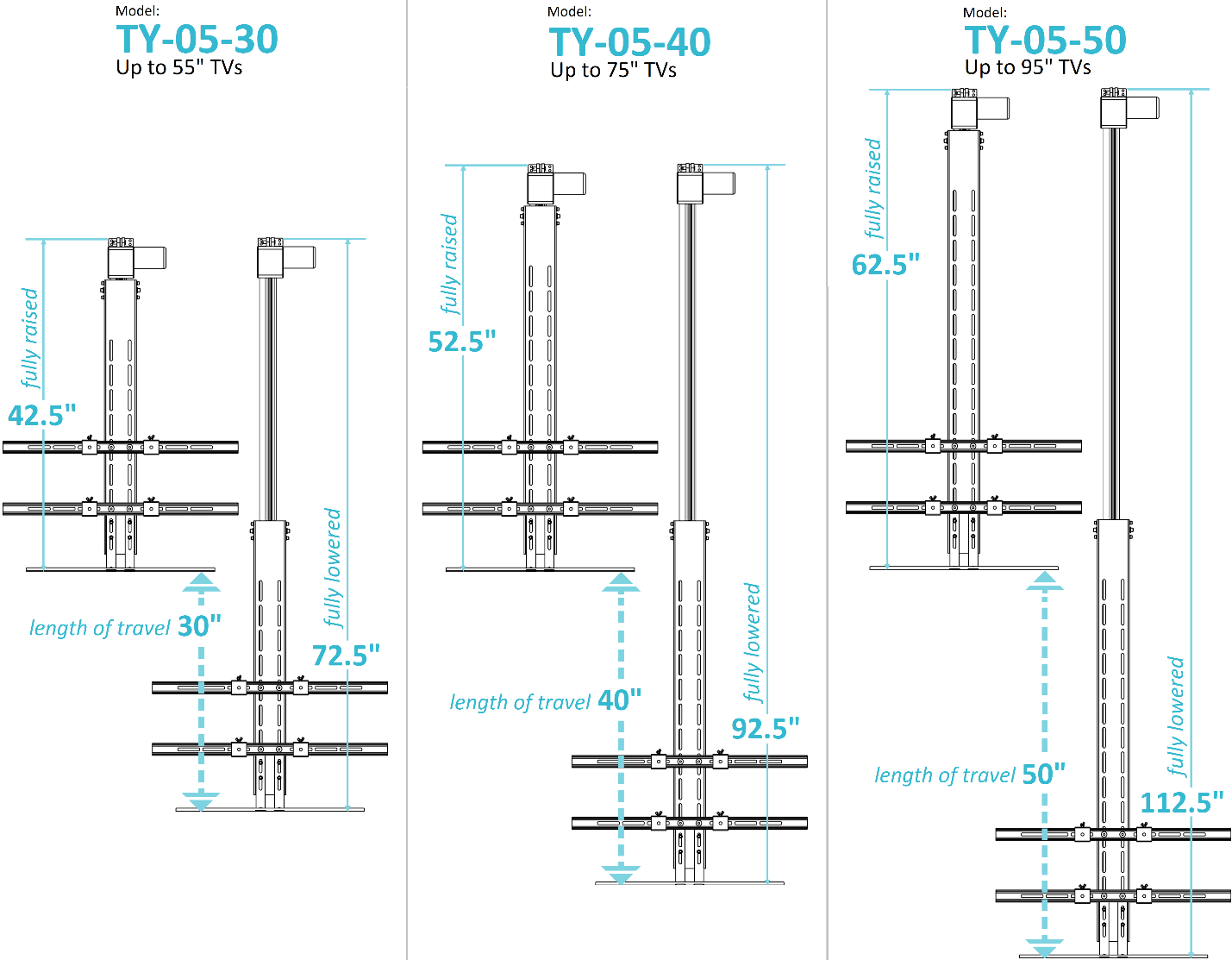 TY-05 Comparison.png