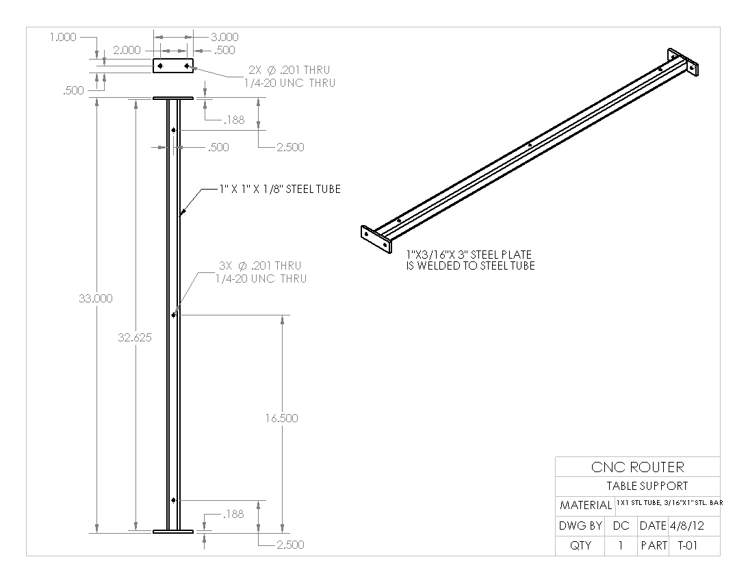 Table Support.JPG
