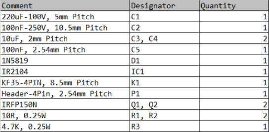 Table-1, Powerful DC Motor Driver using Power Mosfets [PWM Controlled, 30A-Half Bridge] .jpg