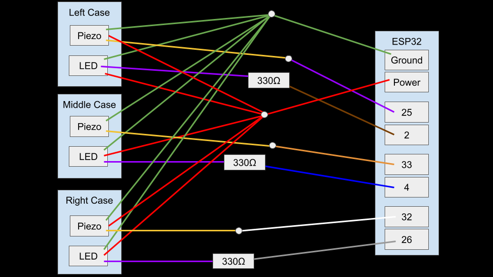 Target Diagrams (3).png