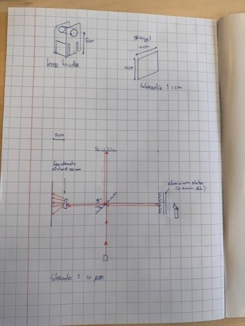 Technische tekening.jpg