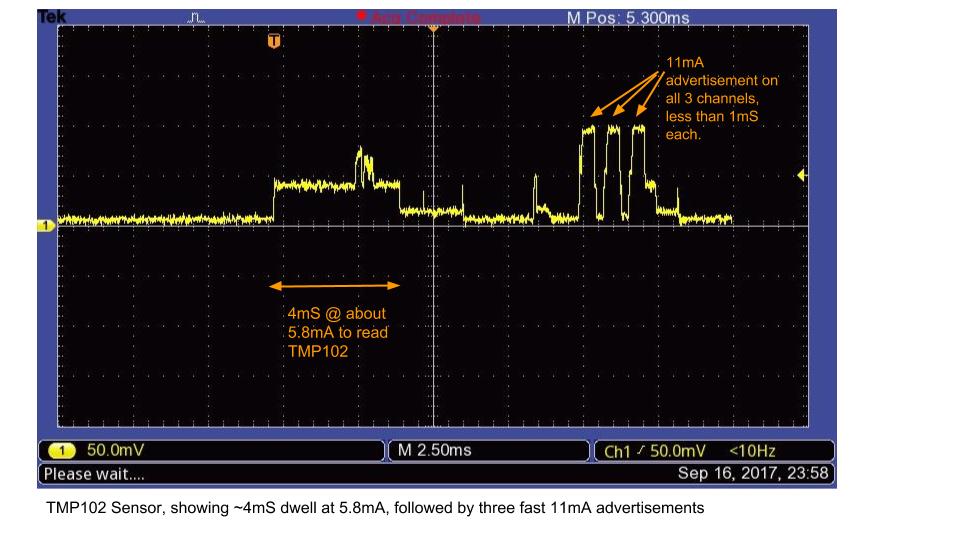 Temp sensor current readings TMP102 Si7021.jpg