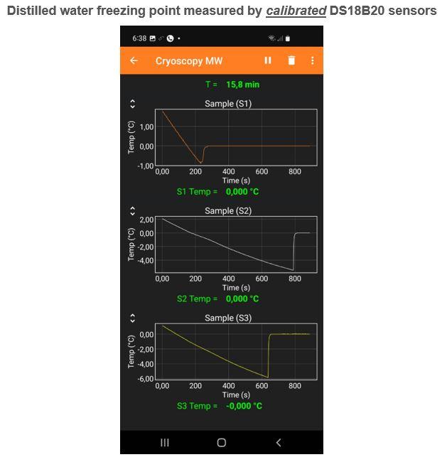 Temperature Sensor Calibrados.JPG