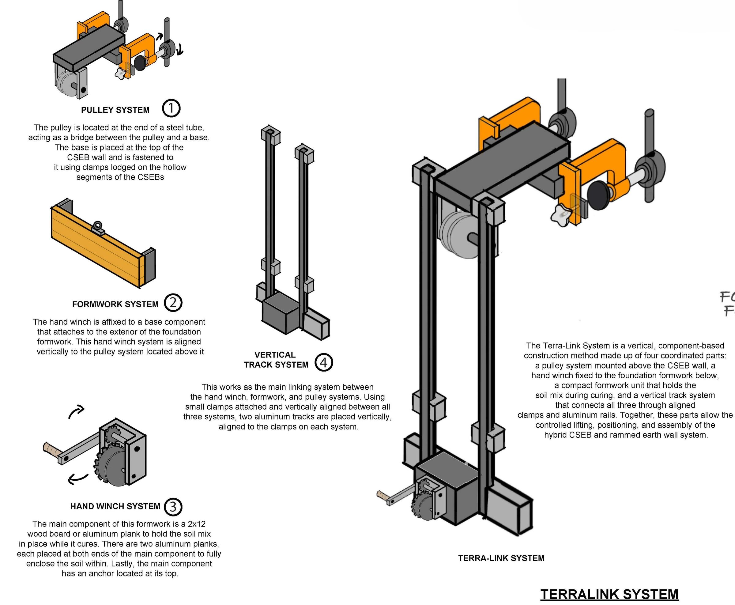 Terra-Link System-2.jpg