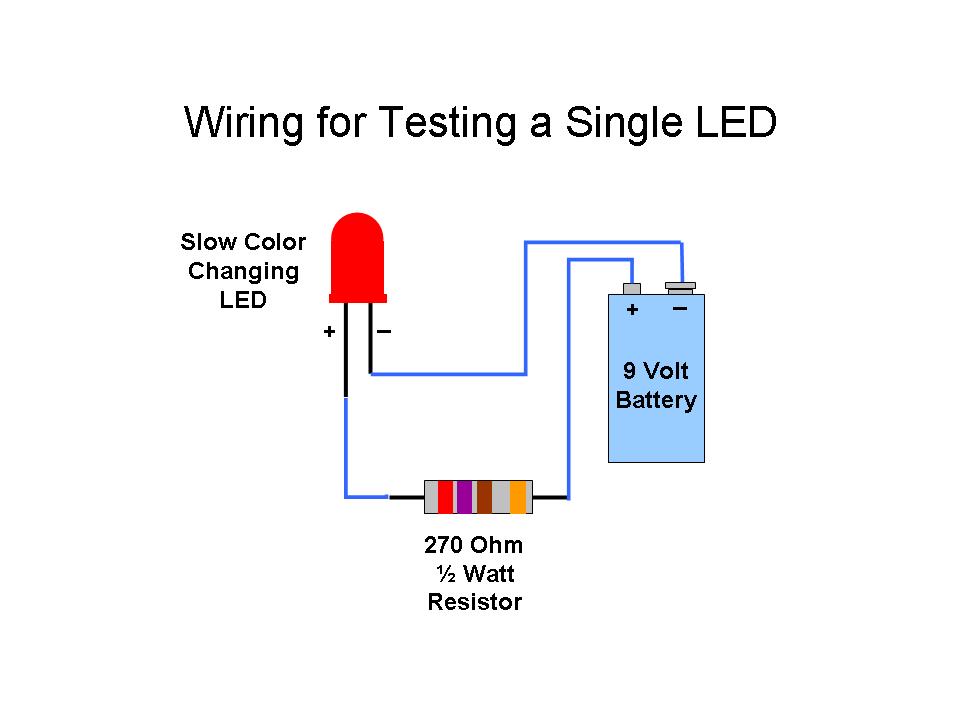 Test Diagram.jpg