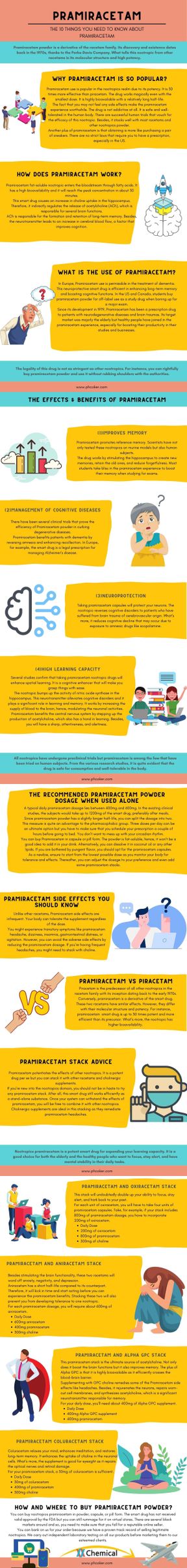 The 10 things you need to know about nootropics Pramiracetam.jpg