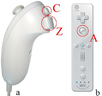 The-Nintendo-Nunchuck-controller-a-and-the-Nintendo-Wii-Remote-b-The-C-Z-and-A.png