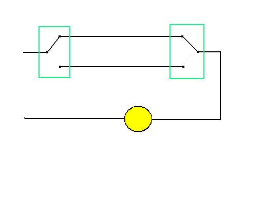 Three-way closed 1.JPG