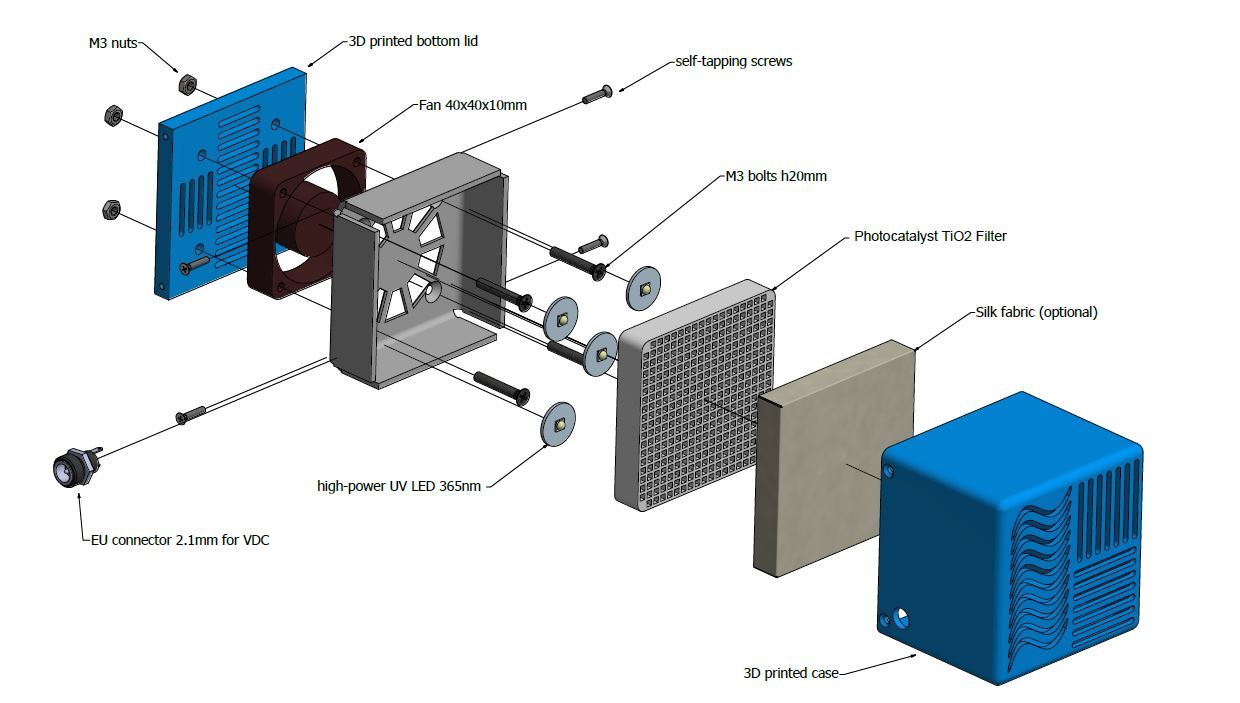 TiO2 purifier exploded view.JPG