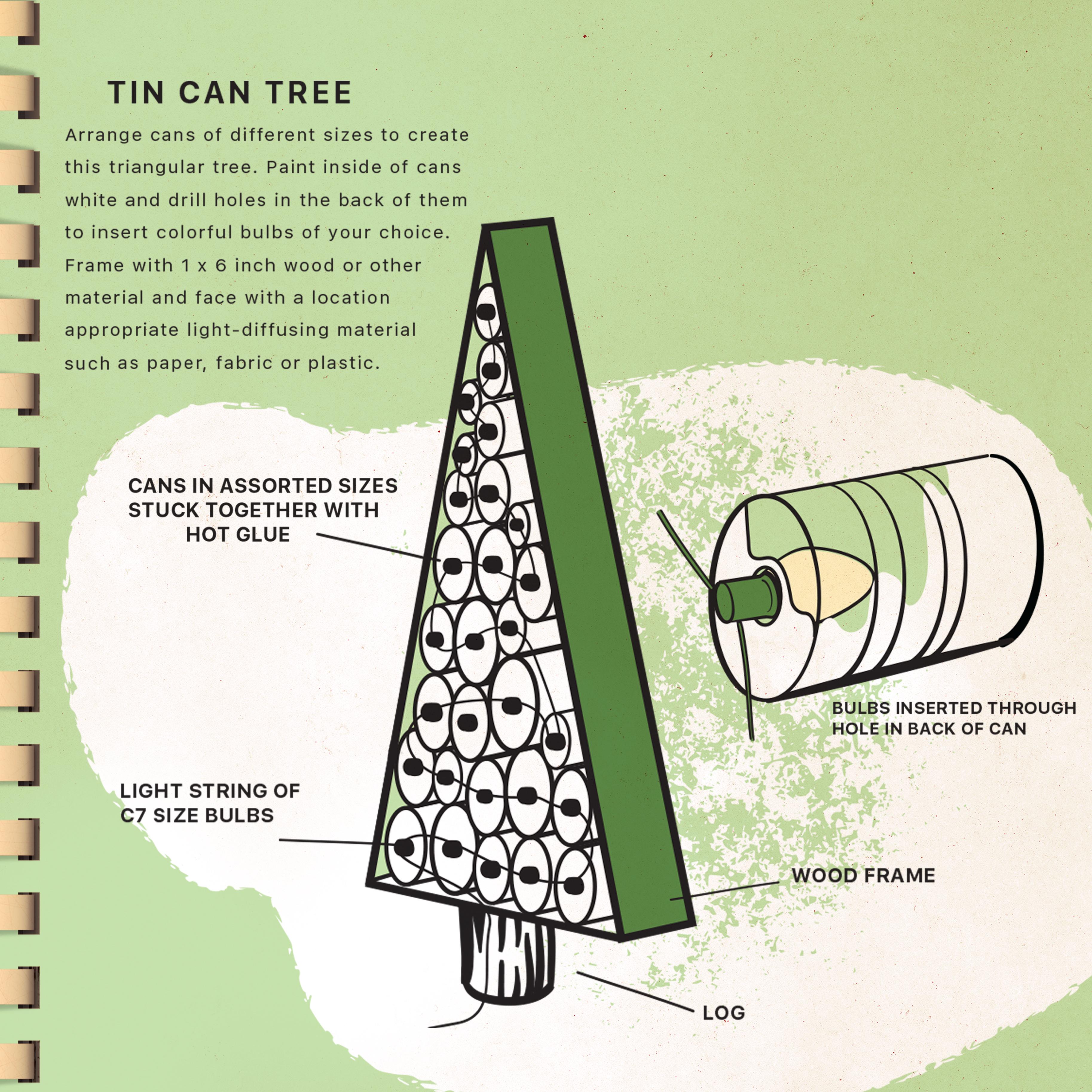 Tin-Can-Tree-instructions-leftbinding.jpg