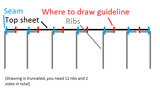 Top half sewing strategy.png