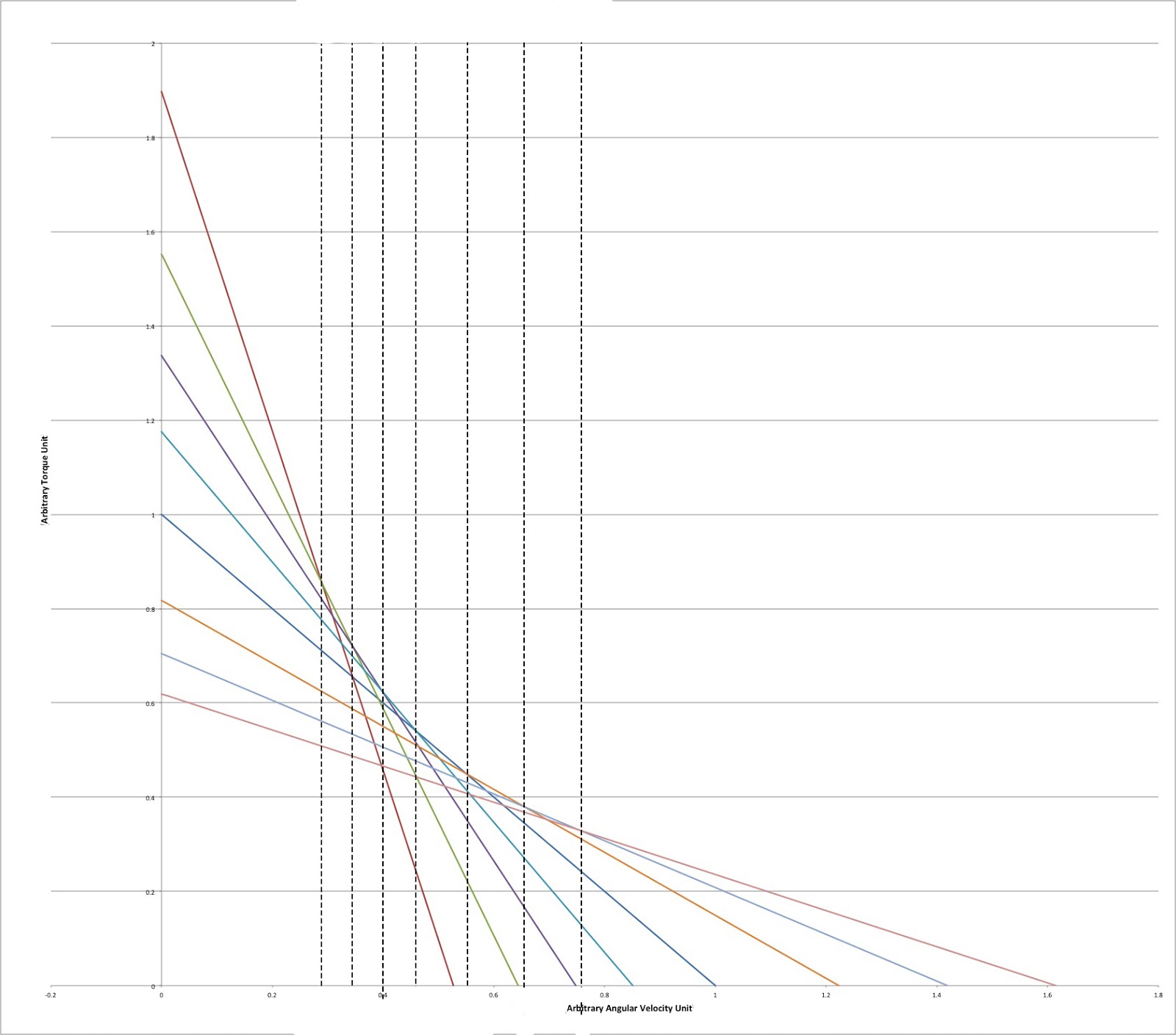 Torque vs rpm.jpg