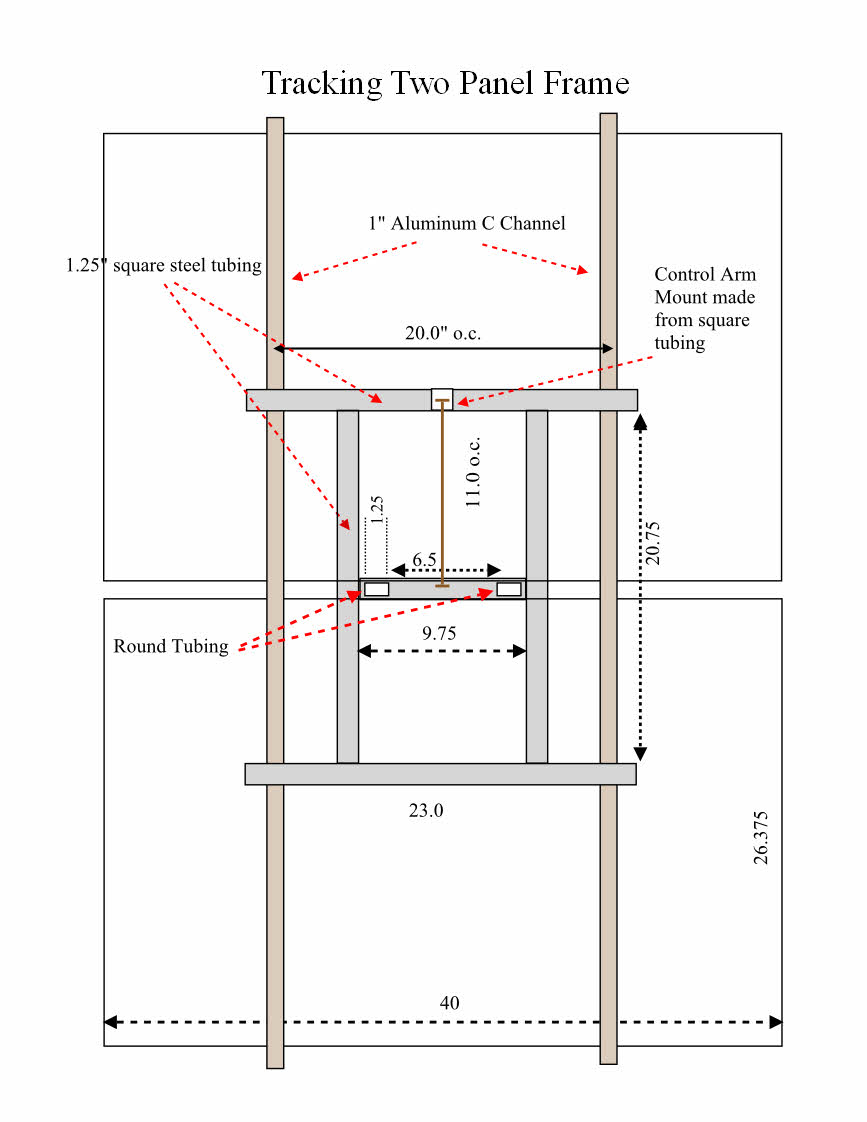 Tracking2PanelFrame.jpg