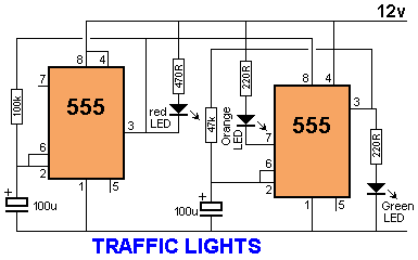 TrafficLights-1.gif