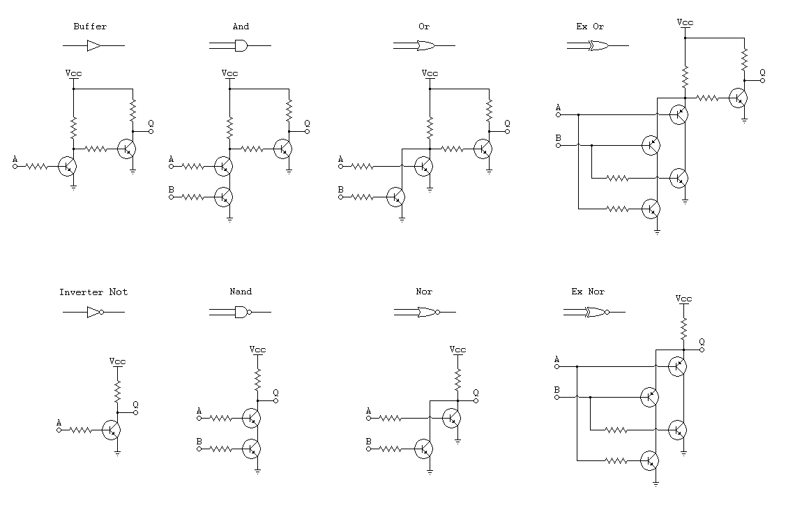 Transistor Gates 0 a.png