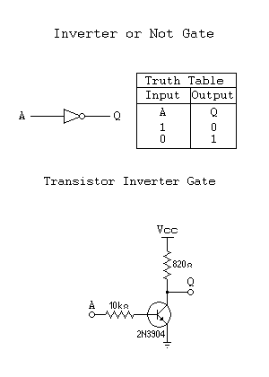 Transistor Gates 3 a.png