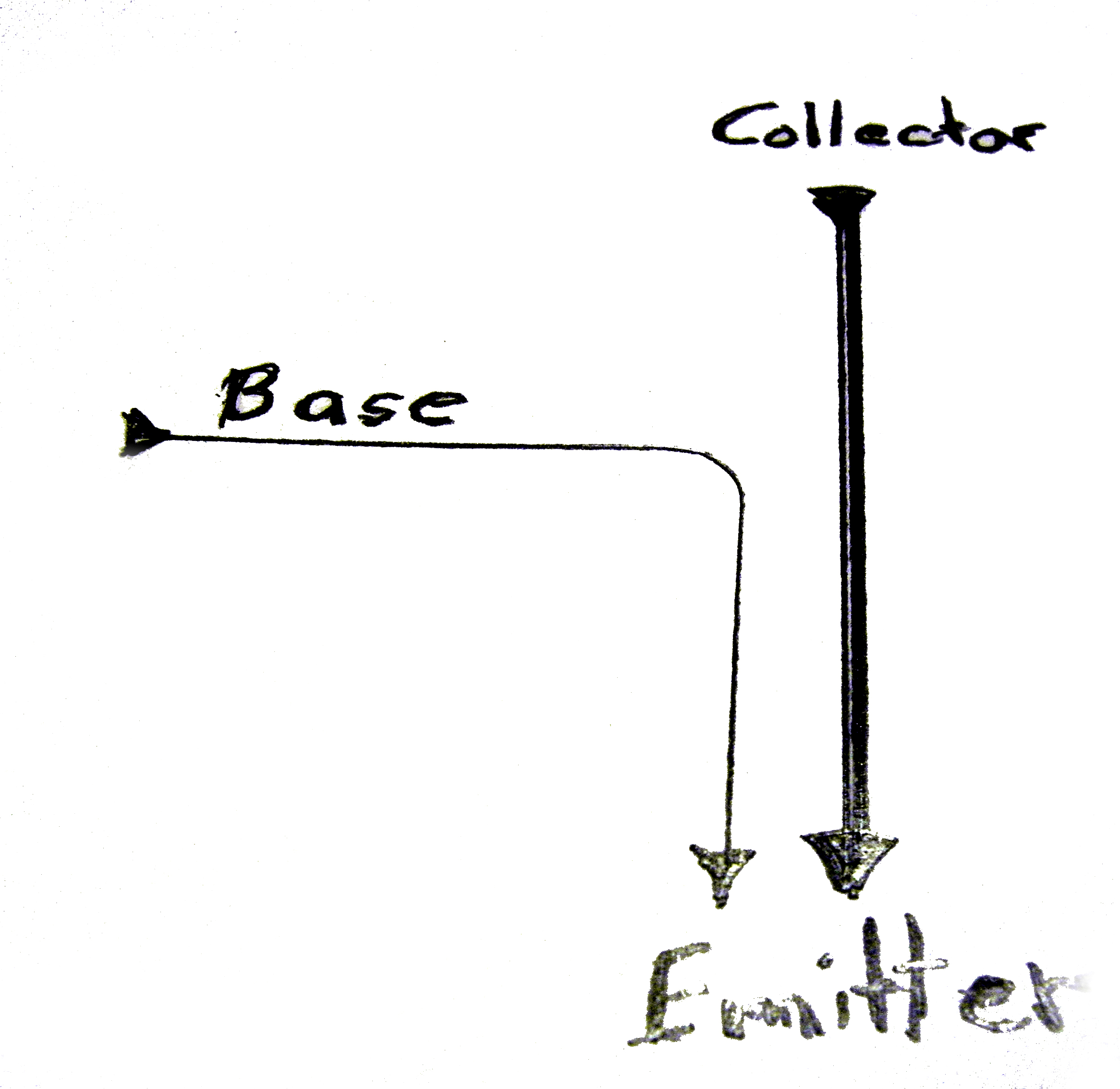 TransistorCurrent-1.jpg