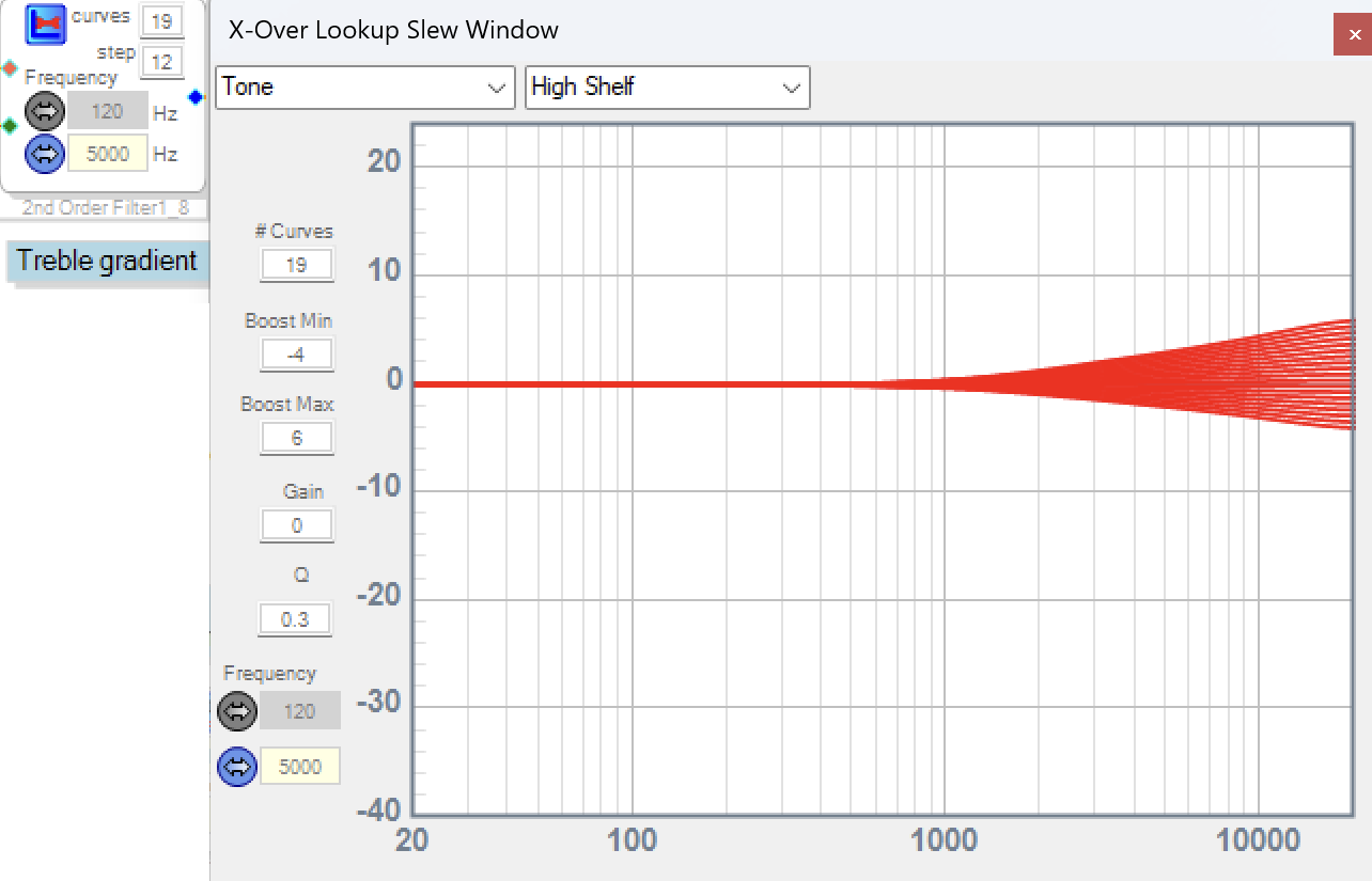 Treble slope filter bank.png