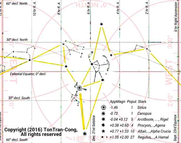 TropicMercator1221C30.jpg