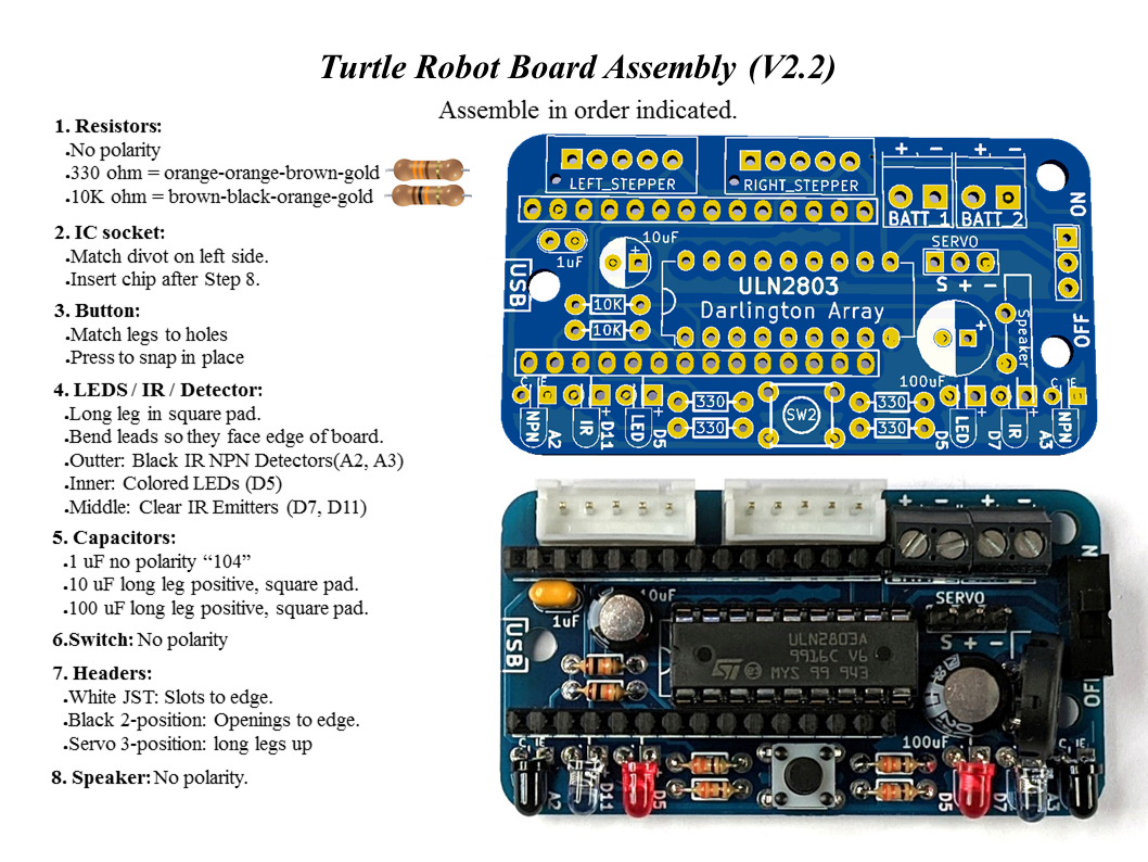 Turtle Robot Board Assembly V22.png