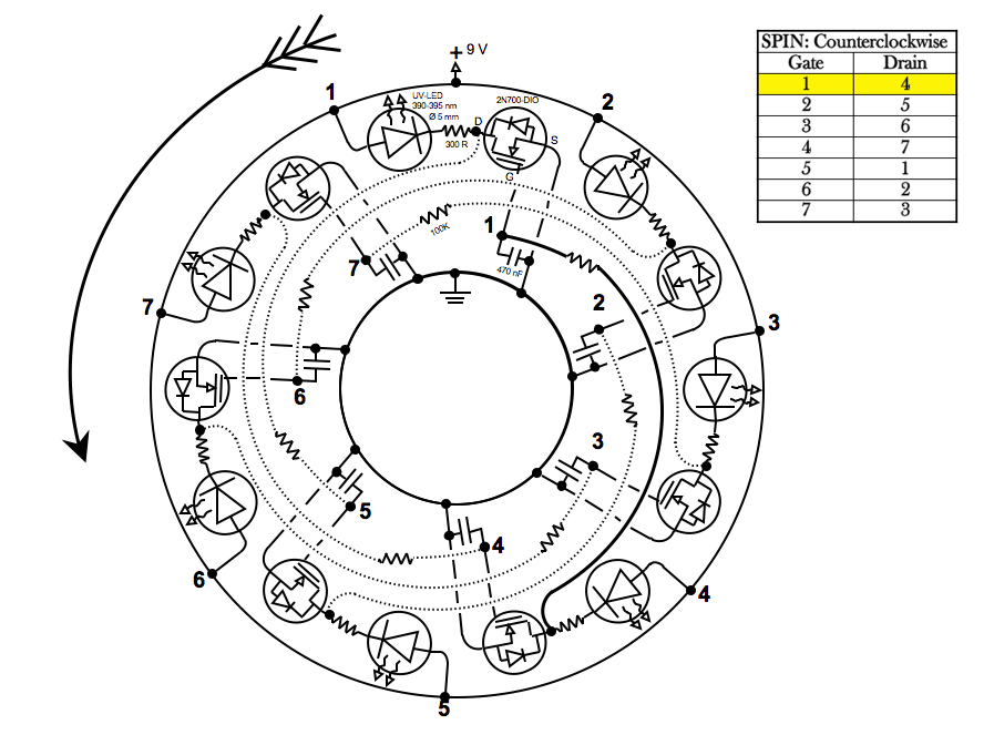 UMRO-schematic-counterclockwise-black.png