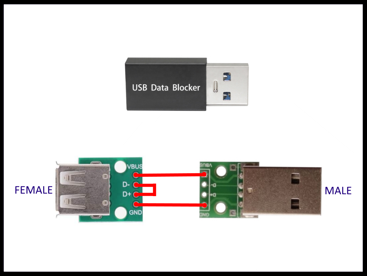 USB Blocker.png