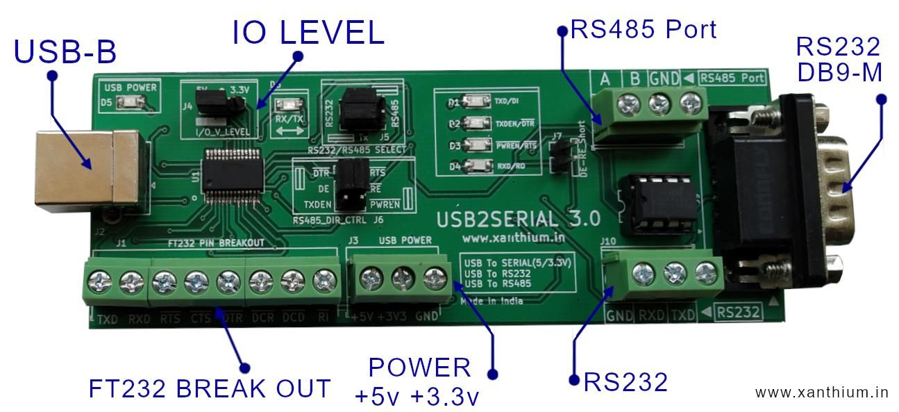 USB-to-serial-rs232-rs485-converter-parts_2.jpg
