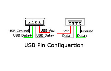USB.jpg