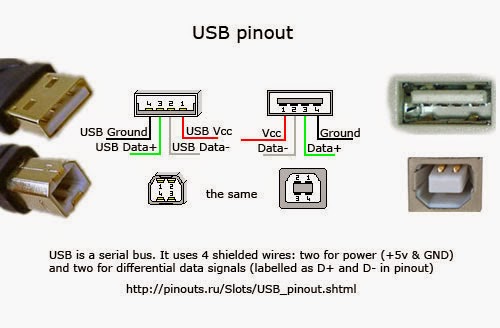 USB_pinout.jpg