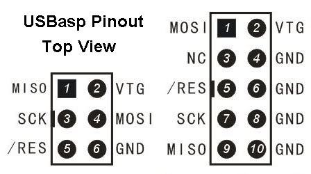 USBasp Pinout.jpg