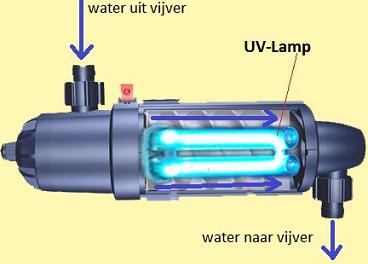 UVC lamp.jpg