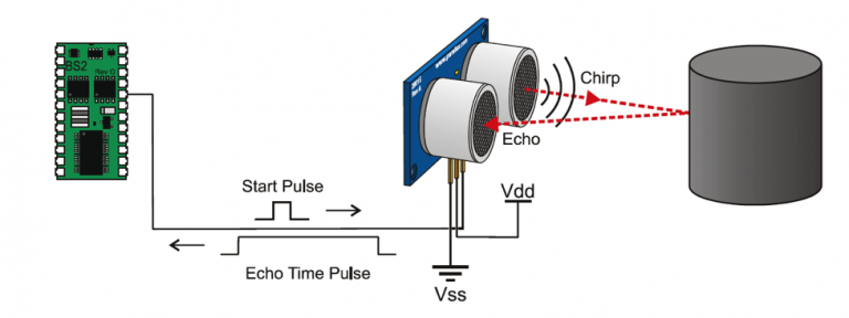 Ultrasonic-Robotscraft-768x288.png