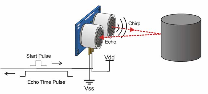 Ultrasonic-Sensors.jpg