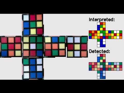 Unfolded Rubik cube images, logged by the robot