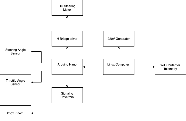 Untitled Diagram (7).png