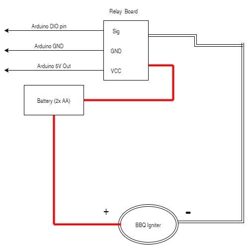 Untitled Diagram.jpg