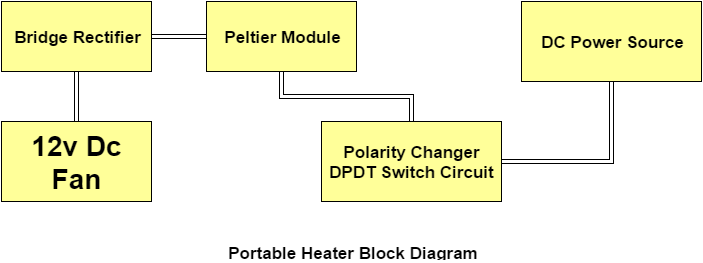 Untitled Diagram.png